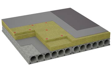 considerations of Lower Pitkerrie flat roofing insulation